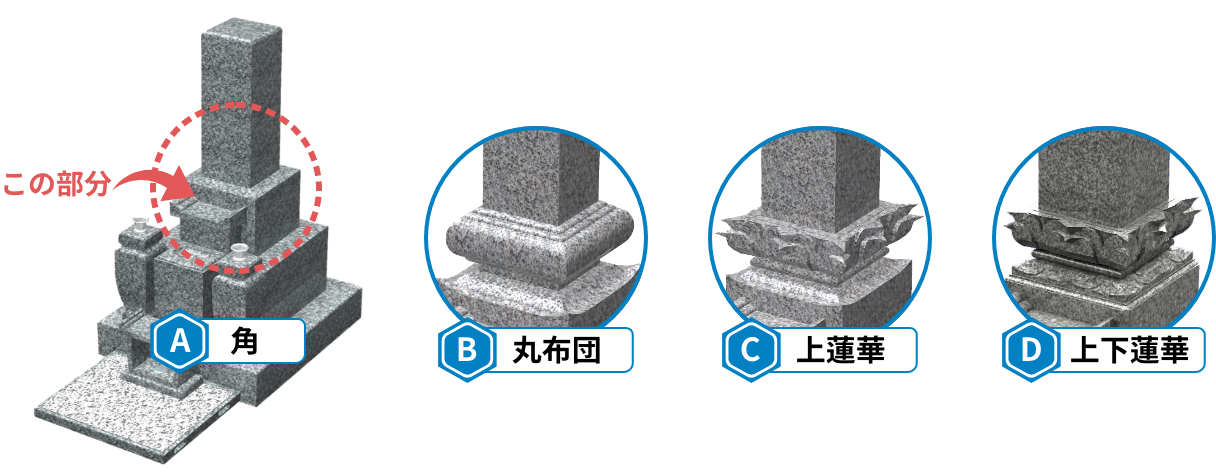 和墓